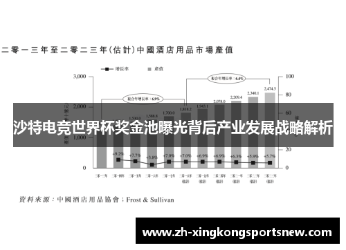 沙特电竞世界杯奖金池曝光背后产业发展战略解析